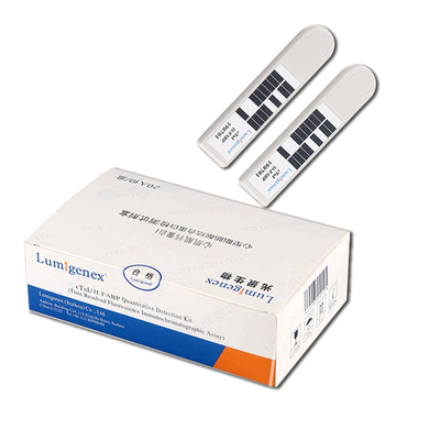 cTnI/H-FABP Quantitativer Schnelltest-Kit nach TRFIA-Methode Bluttest