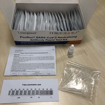 Fluoreszierendes 30-Minuten-Testkit für neutralisierende Antikörper für Covid19