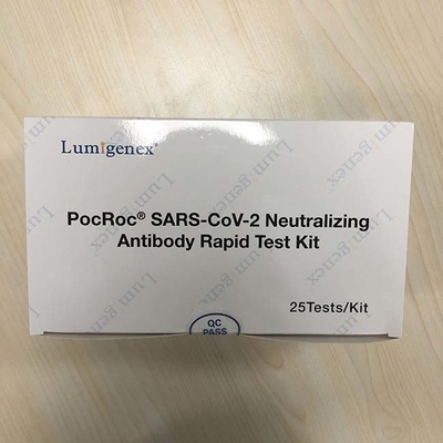 Fluoreszierendes 30-Minuten-Testkit für neutralisierende Antikörper für Covid19